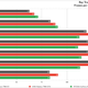 Ray Tracing 1080p benchmarks